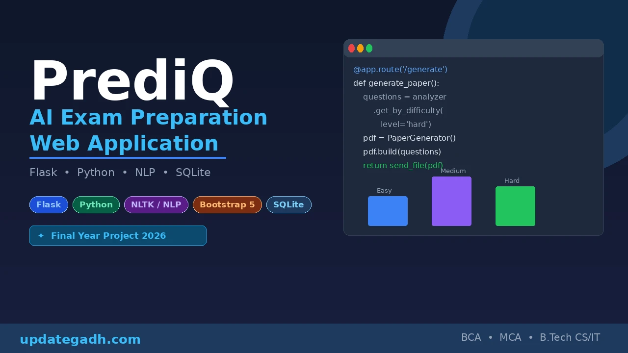 AI-Powered Exam Preparation Web App Using Flask
