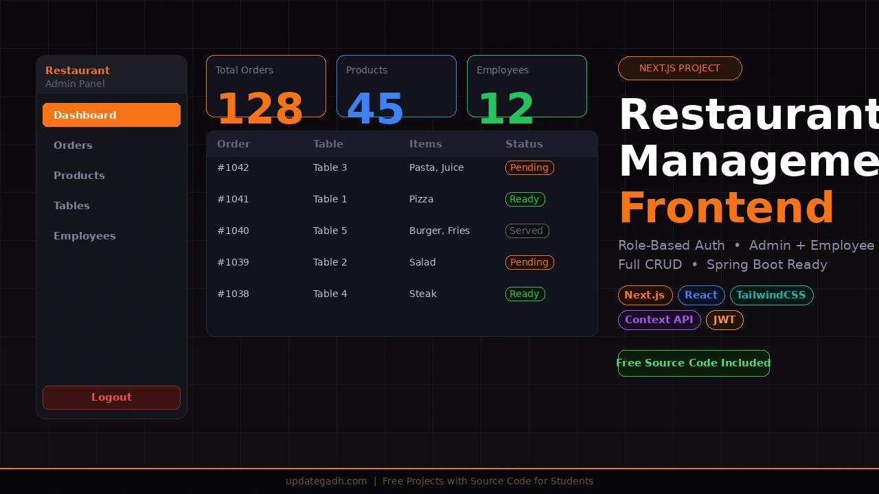 Restaurant Management using Next.js