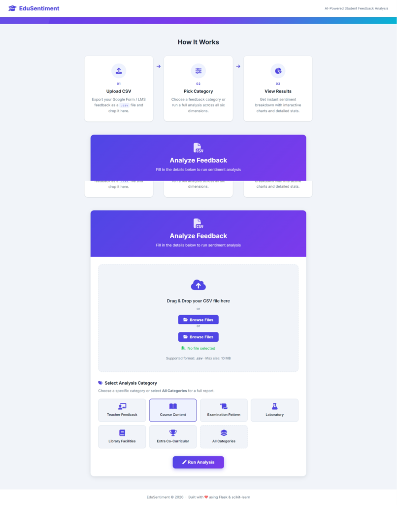 Student Feedback Analysis System Using Machine Learning