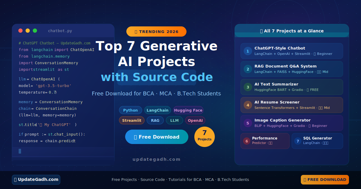 Generative AI Projects with Source Code