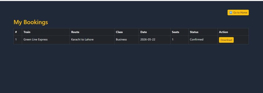 Railway Management System in PHP and MySQL