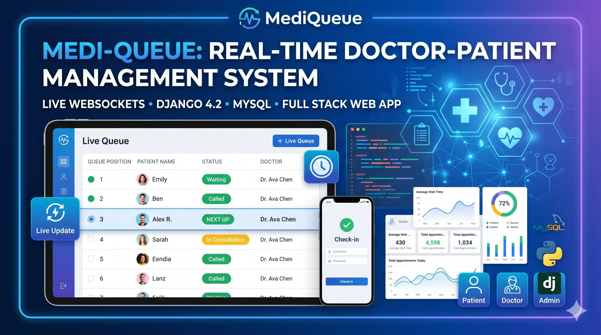 Real-Time Medical Queue & Appointment System with Django