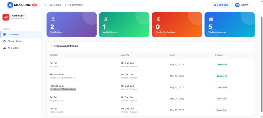 Real-Time Medical Queue & Appointment System with Django
