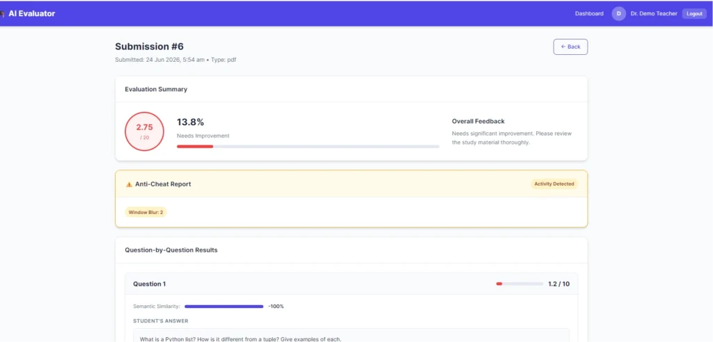 AI-Based Assignment Evaluator System