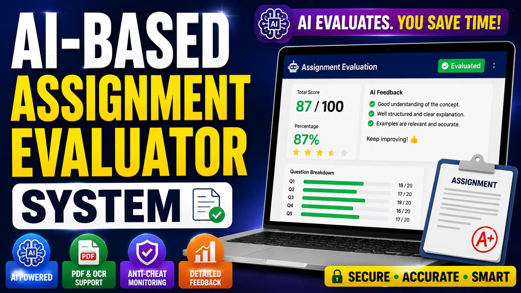 Assignment Problem Ai AI-Based Assignment Evaluator System