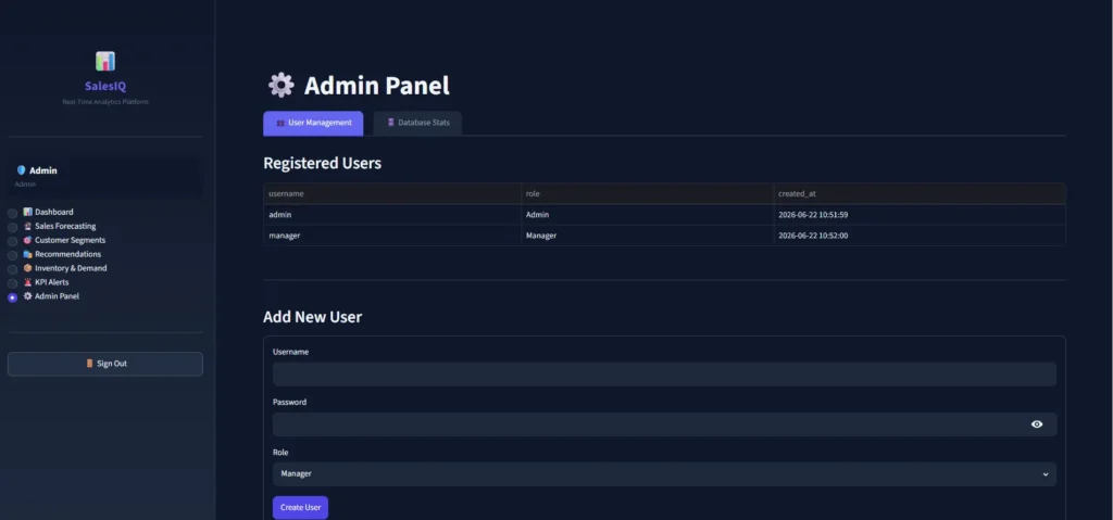 Real-Time Sales Analytics & ML Forecasting Dashboard