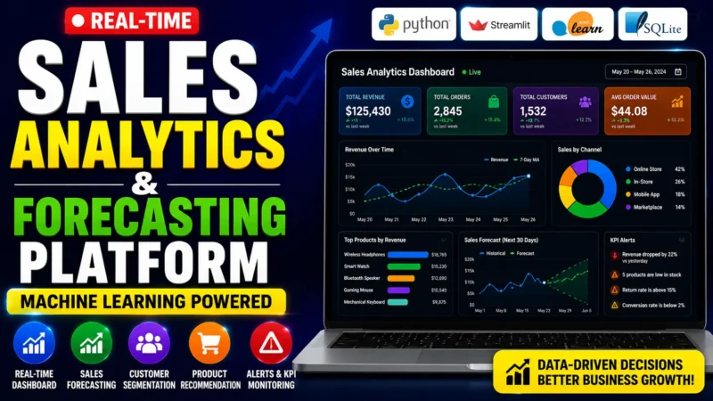 Real-Time Sales Analytics & ML Forecasting Dashboard