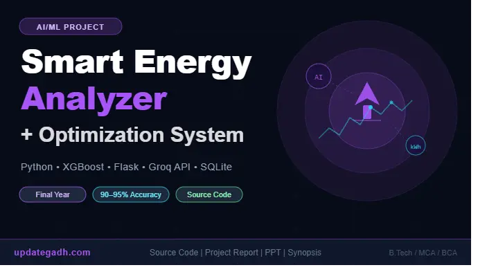 AI-Based Smart Energy Consumption Analyzer and Optimization System