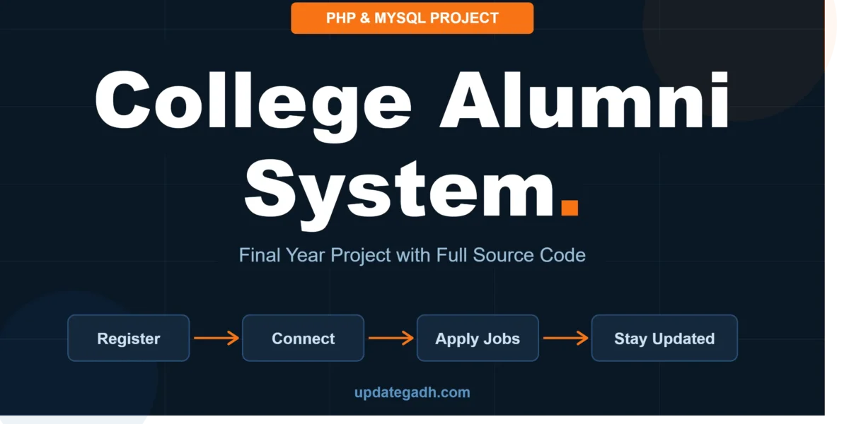 College Alumni System Project PHP MySQL