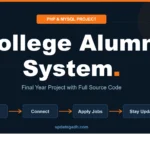 College Alumni System Project PHP MySQL