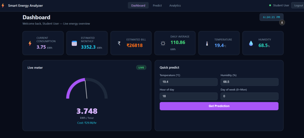 AI-Based Smart Energy Consumption Analyzer and Optimization System