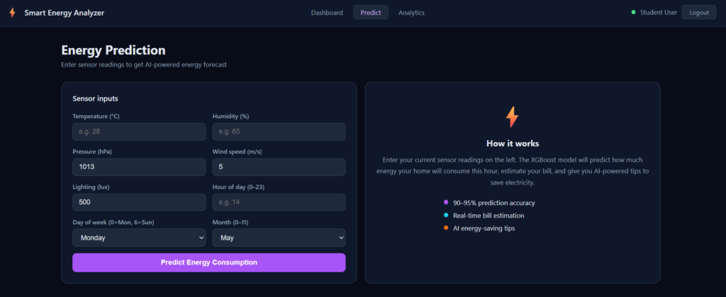 AI-Based Smart Energy Consumption Analyzer and Optimization System