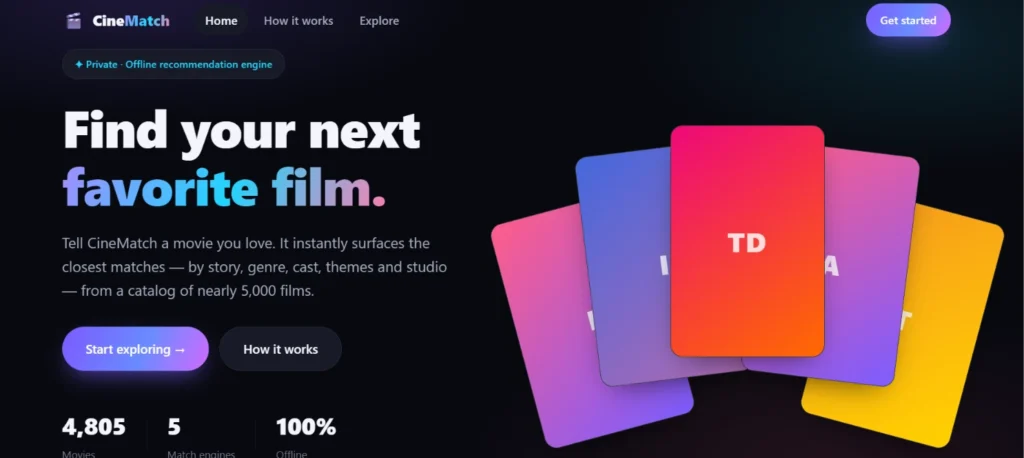 Movie Recommender System Project in Python