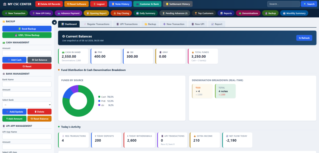 CSC Banking System Software Dashboard
