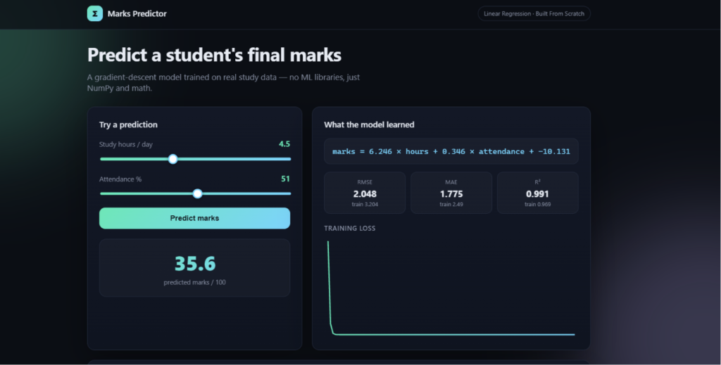 Student Marks Predictor Project in Python