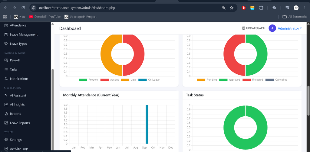Advance Employee Management System Using PHP and MySQL
