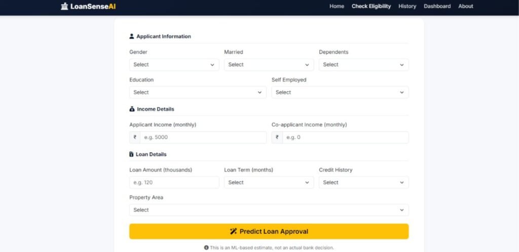 Loan Approval Prediction System Using Python and Machine Learning