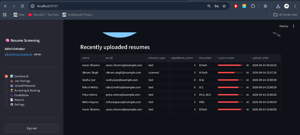 AI Powered Resume Screening System Using Python