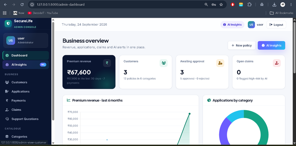 Insurance Management System with AI
