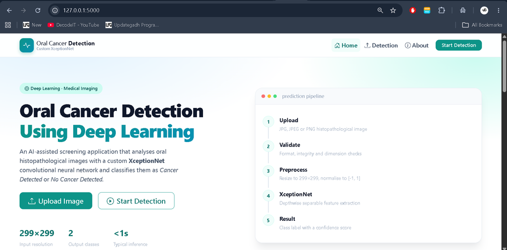 Oral Cancer Detection Using Deep Learning