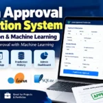 Loan Approval Prediction System Using Python and Machine Learning