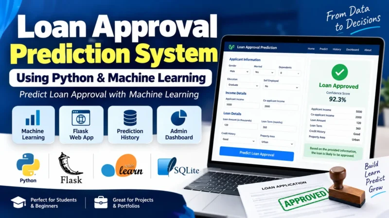 Loan Approval Prediction System Using Python and Machine Learning