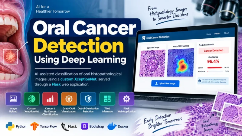 Oral Cancer Detection Using Deep Learning