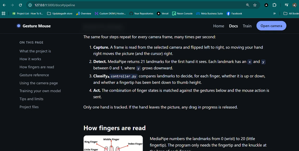 Gesture Mouse Using Python-1