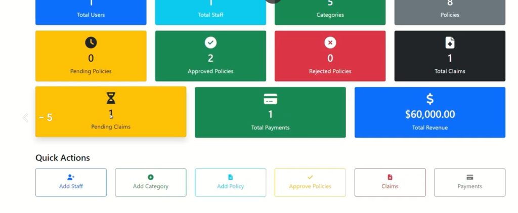 Insurance Management System Project Using ASP.NET Core 8 and SQLite