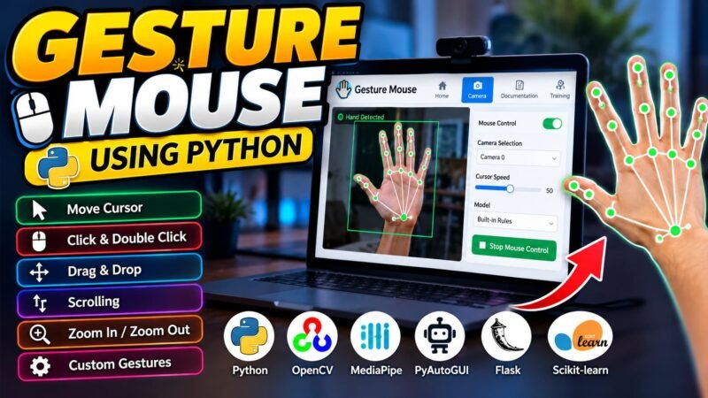 Gesture Mouse Using Python