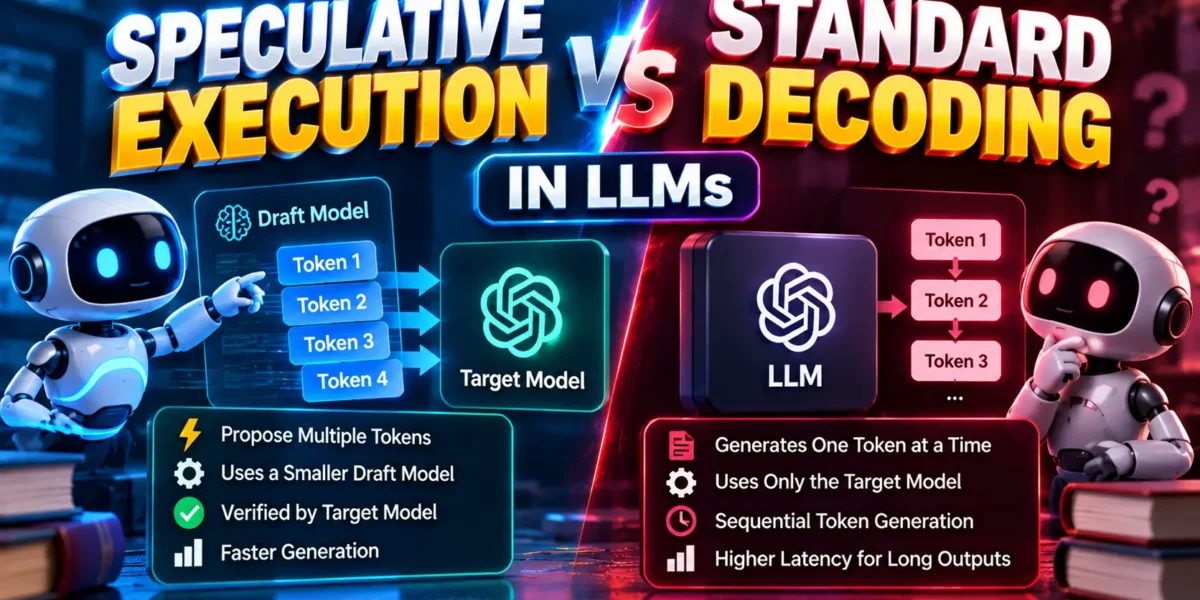 Speculative Execution vs Standard Decoding in LLMs