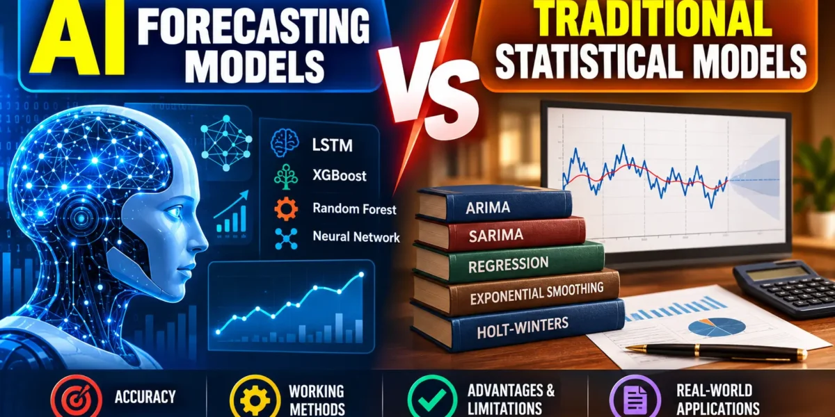 AI Forecasting vs Traditional Forecasting