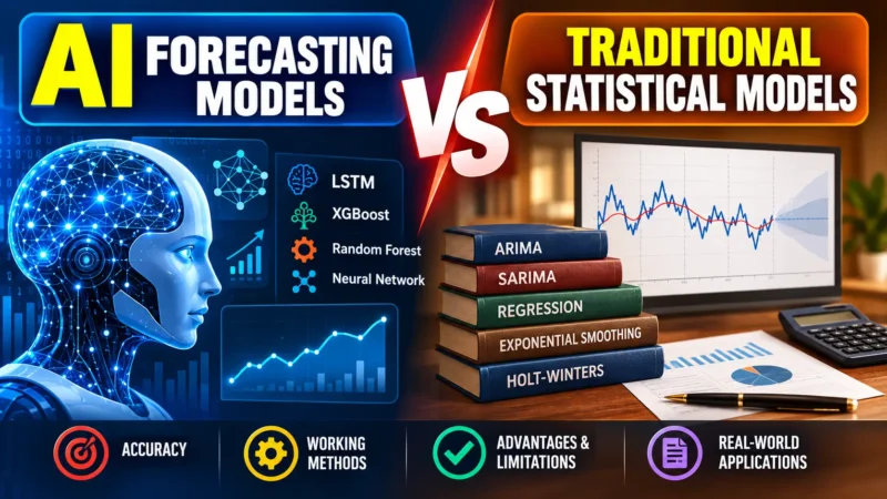AI Forecasting vs Traditional Forecasting