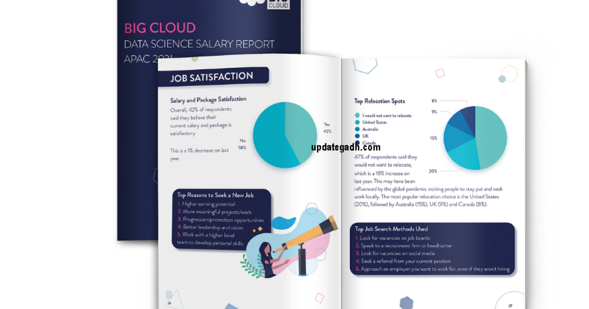 Top 5 Books to Master Data Science