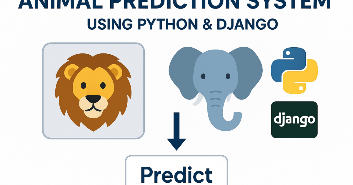 Animal Prediction System