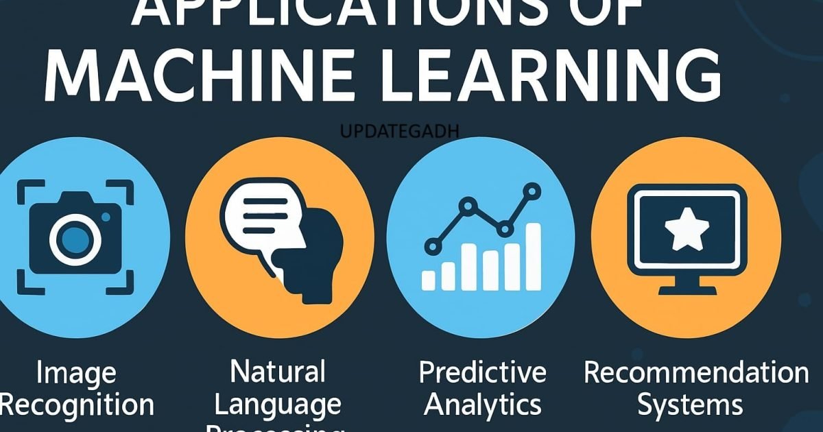 Applications of Machine Learning