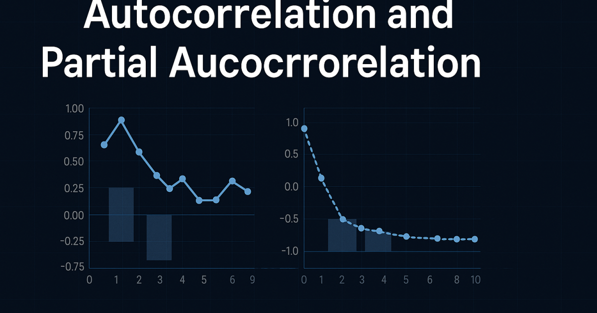 Autocorrelation and Partial Autocorrelation