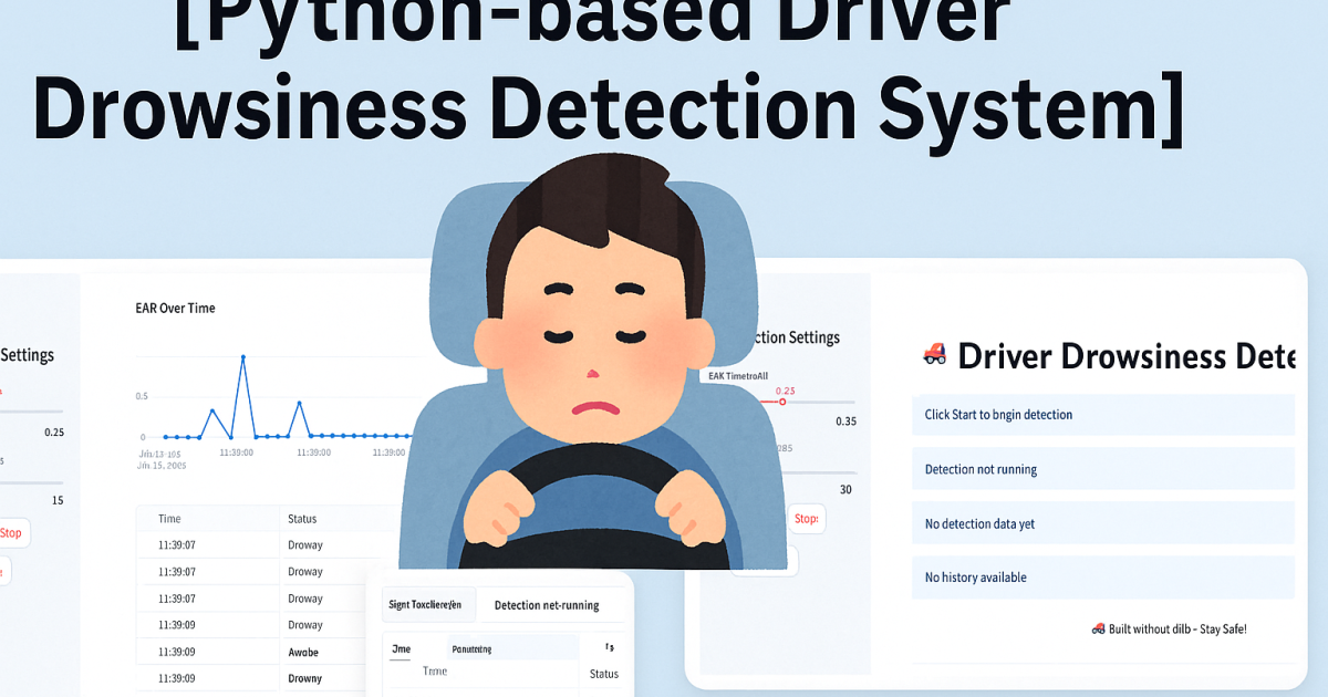 Best Driver Drowsiness Detection System