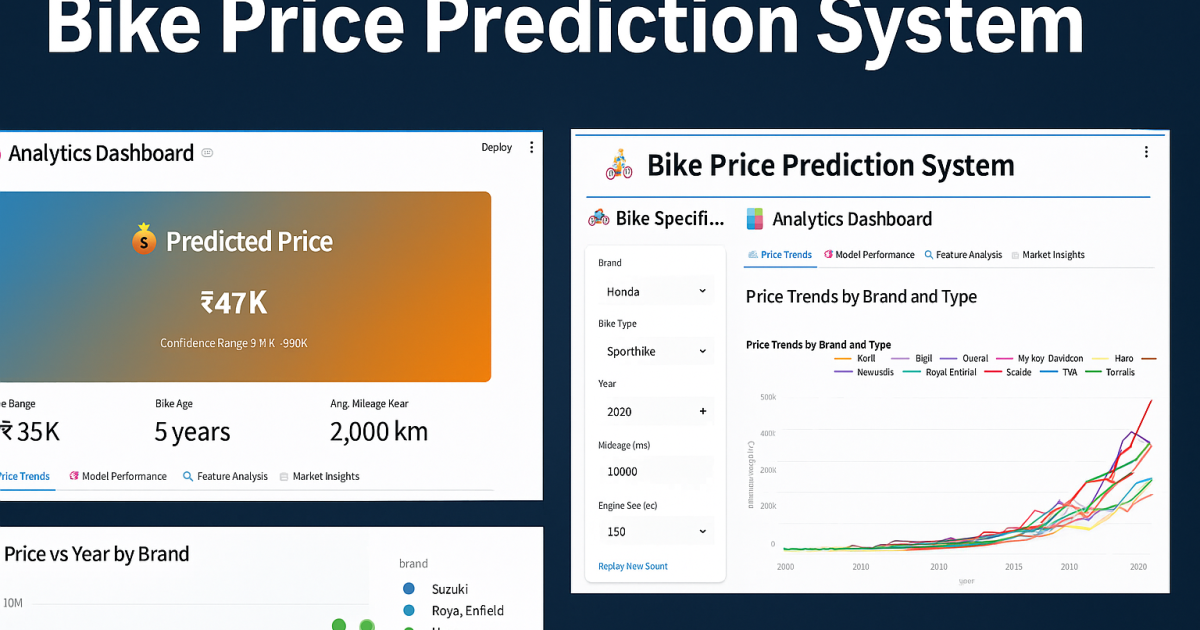 Bike Price Prediction System
