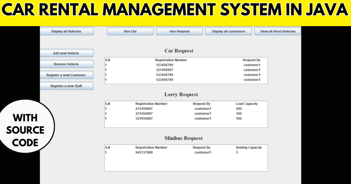 Car Rental Management System In Java