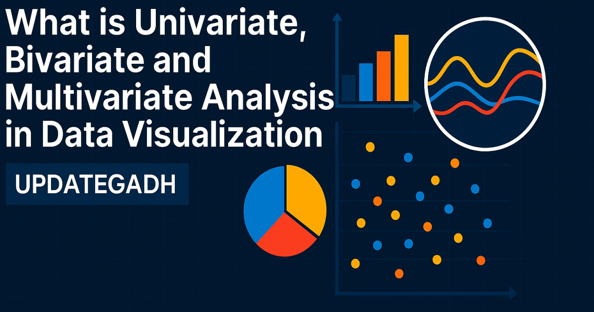 Univariate Bivariate and Multivariate Analysis