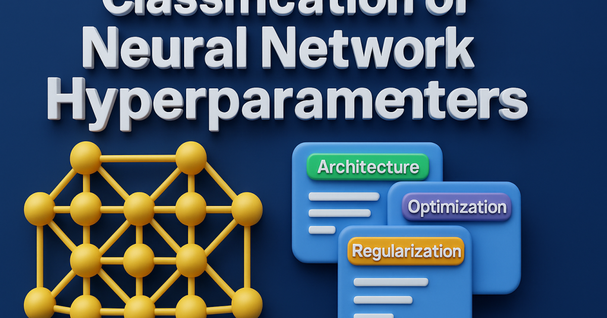 Classification of Neural Network Hyperparameters