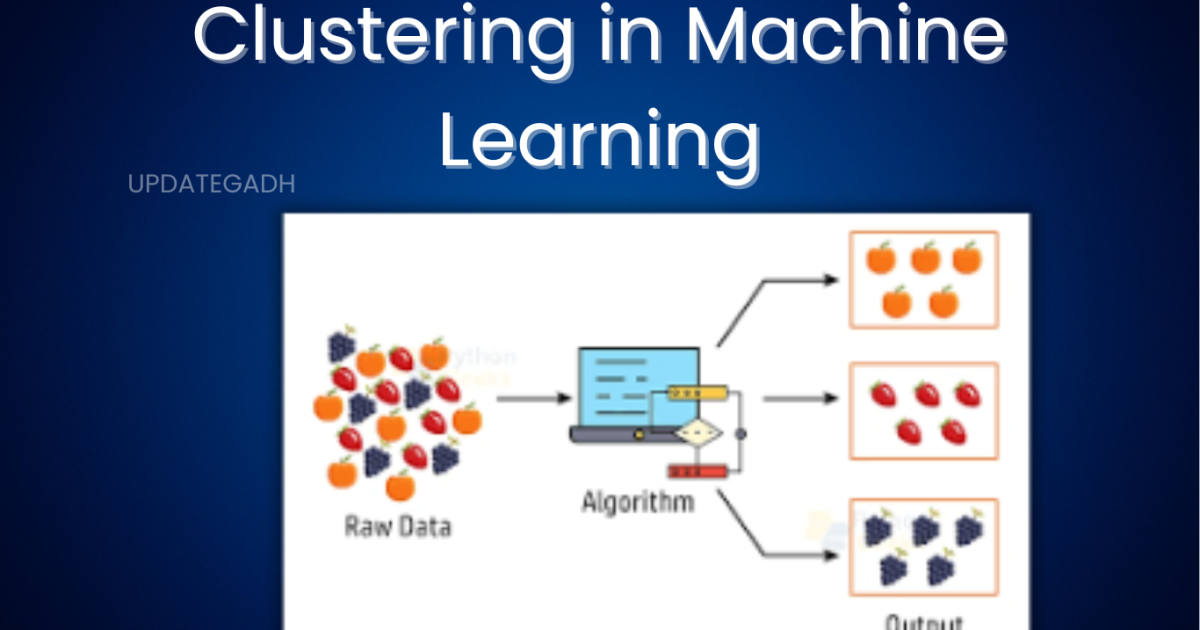 Clustering in Machine Learning