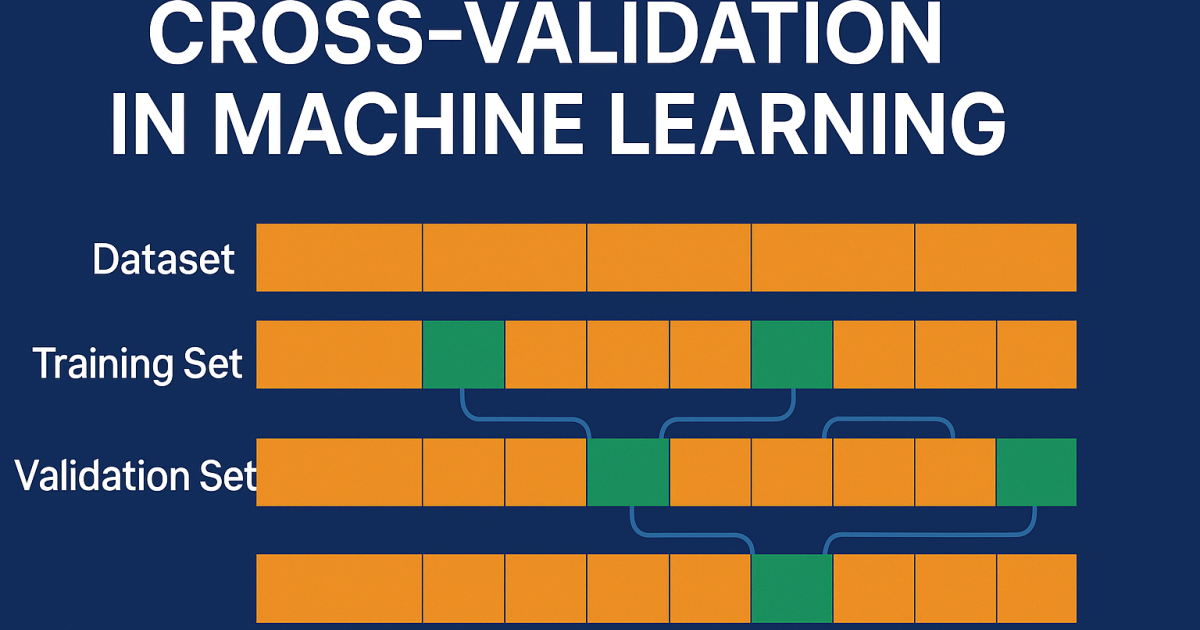 Cross Validation in Machine Learning