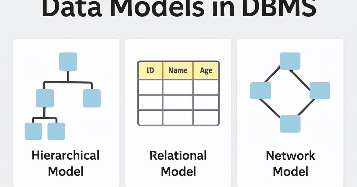 Data Models in DBMS