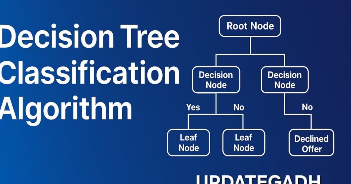 Decision Tree Classification Algorithm