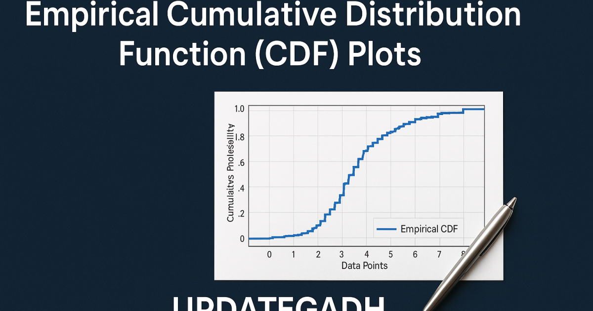 Cumulative Distribution Function