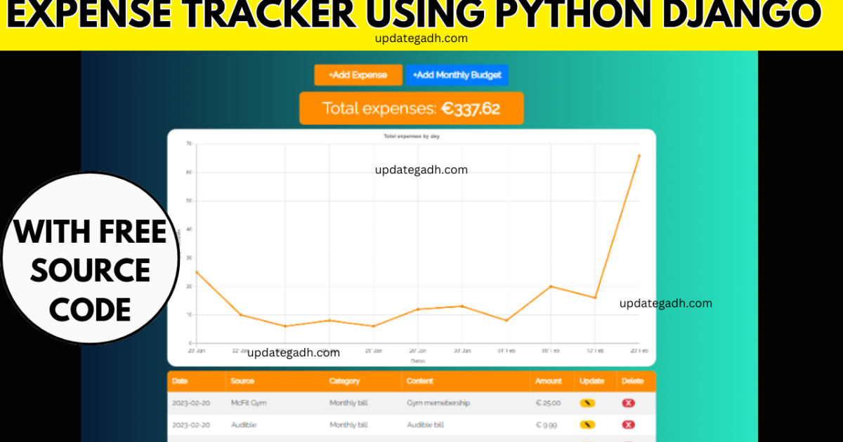 Expense Tracker using Python Django