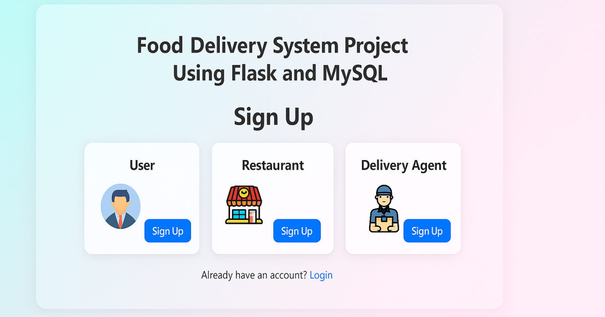 Food Delivery System