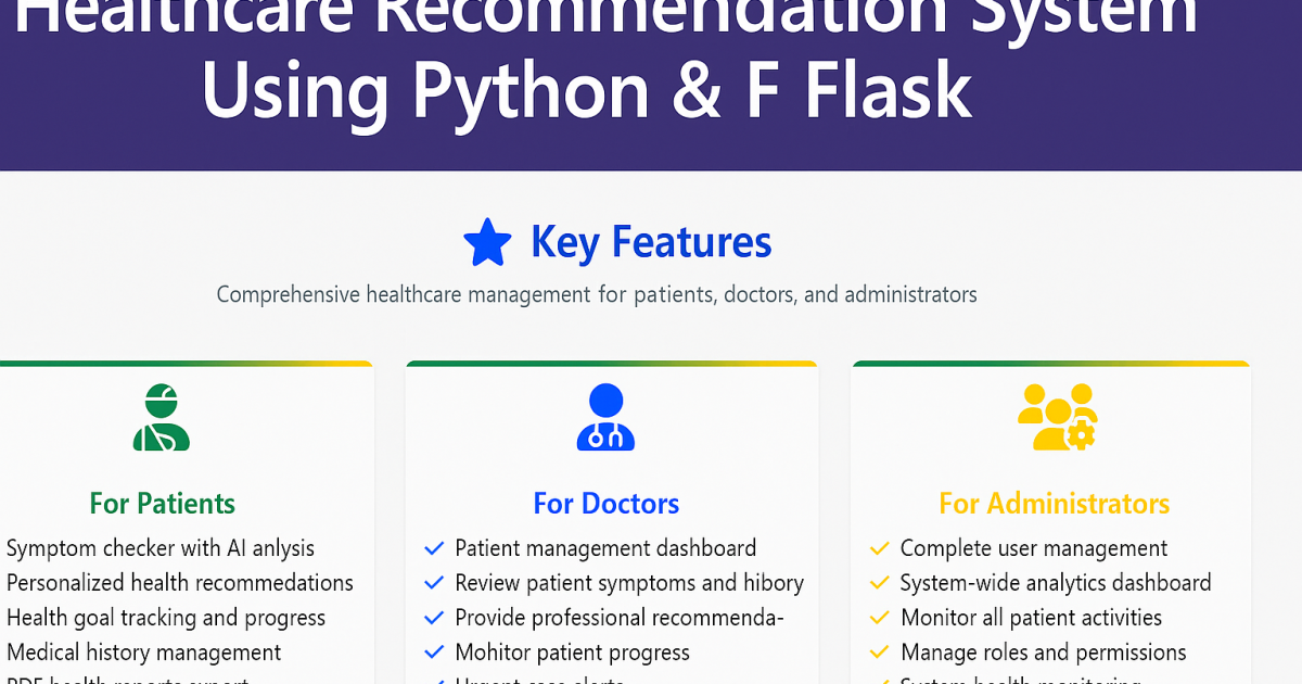 Healthcare Recommendation System Using Python